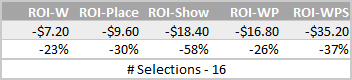 ts-plus-roi